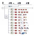 系統(tǒng)主要技術(shù)指標:

1、站點容量：<1000點
2、系統(tǒng)巡測周期：≤20秒(典型配置)
3、傳輸接口：⑴RDS－100（SRM）串行異步電話線
⑵OPTS光纖專線(單模) 
⑶NPORT以太網(wǎng)（TCP/IP）
4、系統(tǒng)通訊距離：<20km（電纜）；<20km(單模光纖)
5、通訊速率： 600－19200bps
6、參數(shù)量程：工作阻力：0－60Mpa
7、離層位移：0－300mm     離層測量深度：0－20m 
8、鉆孔應(yīng)力：0－30Mpa   鉆孔應(yīng)力測量深度：0－30m
9、錨桿應(yīng)力：0－400KN
10、錨桿軸應(yīng)力：0-200KN
11、水位測量范圍：0-100m
12、水壓測量范圍：0-20MPa
13、流量量程：0-100m3/min